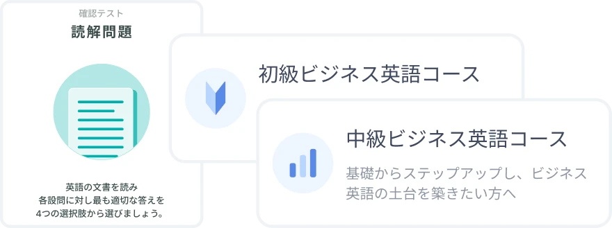 社員の英語力に合わせた社内研修用教材・コースのイメージ