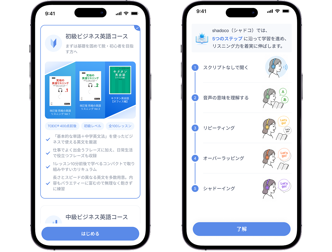 TOEIC®TEST スピーキング リーディング 単語 英文法 リスニング 